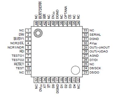   Connection Diagram