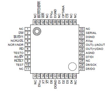   Connection Diagram