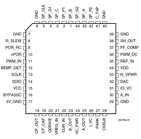   Connection Diagram