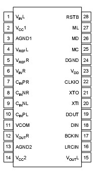   Connection Diagram