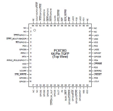   Connection Diagram