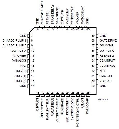   Connection Diagram