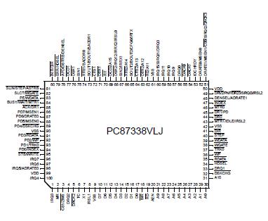   Connection Diagram