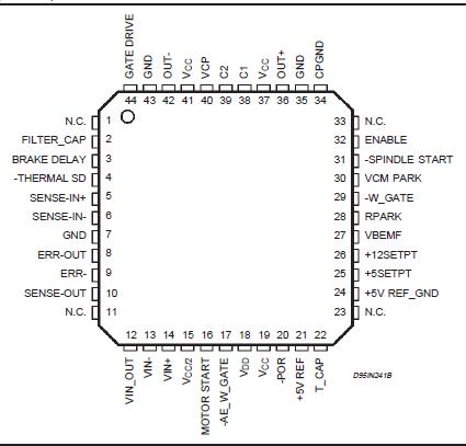   Connection Diagram