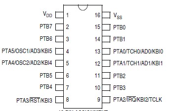   Connection Diagram