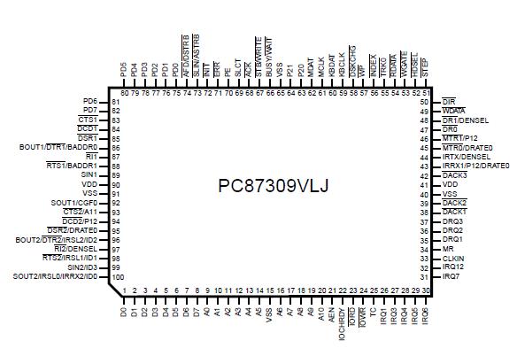   Connection Diagram