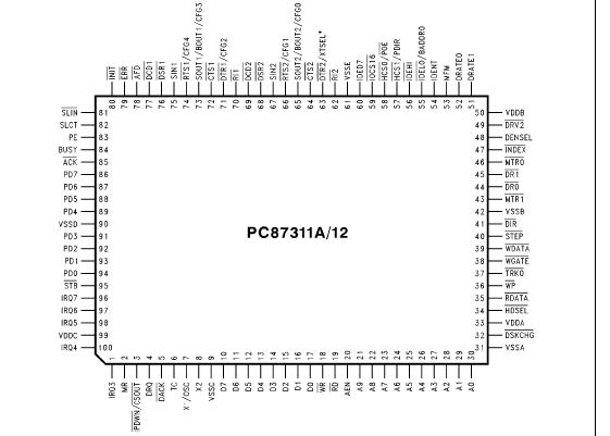   Connection Diagram