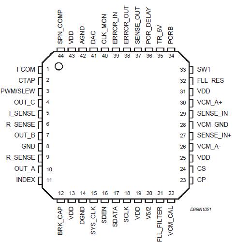   Connection Diagram