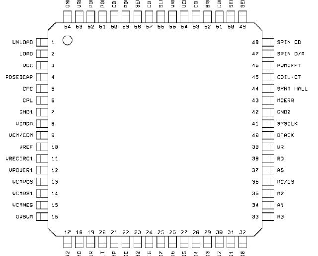   Connection Diagram