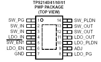   Connection Diagram