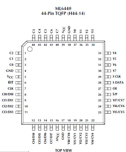   Connection Diagram