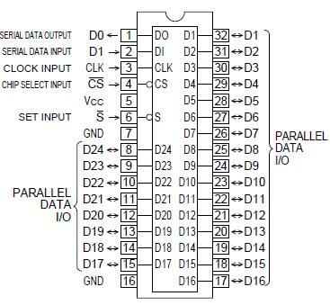   Connection Diagram