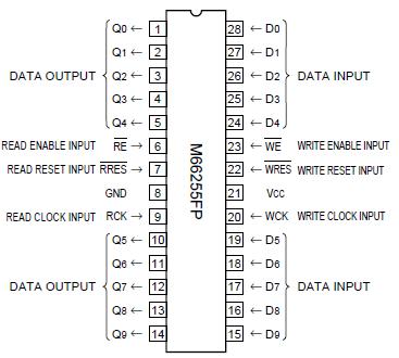   Connection Diagram