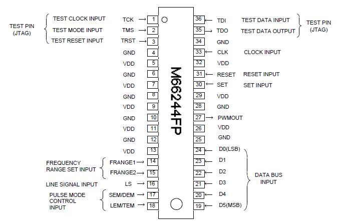   Connection Diagram