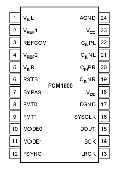   Connection Diagram