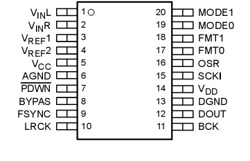   Connection Diagram