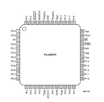   Connection Diagram