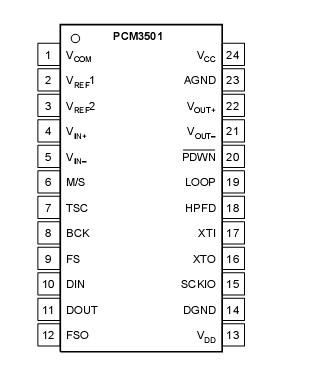   Connection Diagram