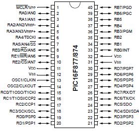   Connection Diagram