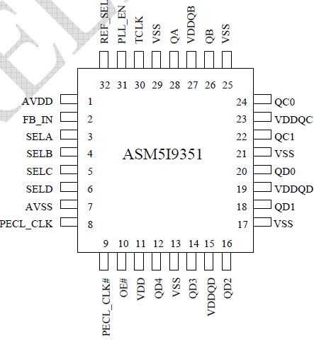   Connection Diagram