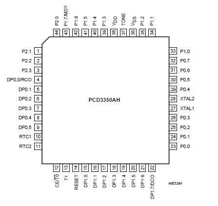   Connection Diagram