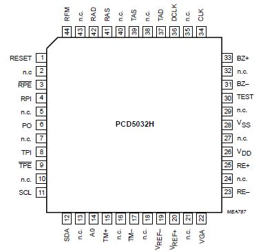   Connection Diagram