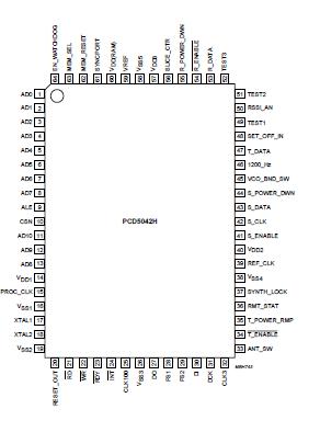   Connection Diagram