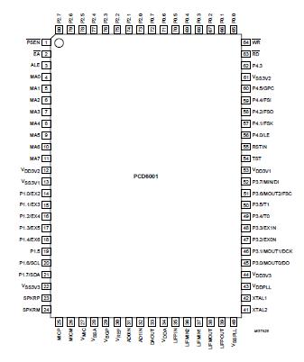   Connection Diagram