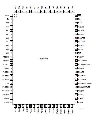   Connection Diagram