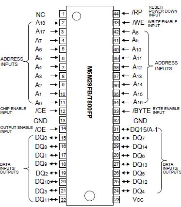   Connection Diagram