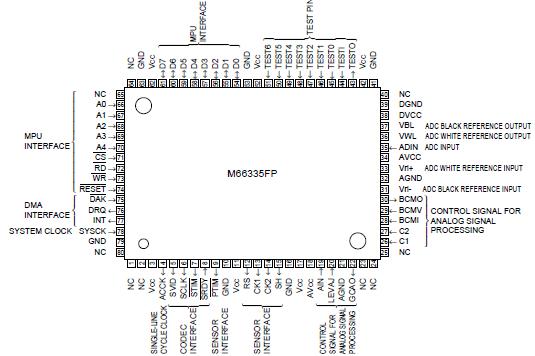   Connection Diagram