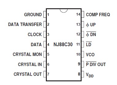   Connection Diagram