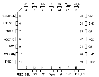   Connection Diagram