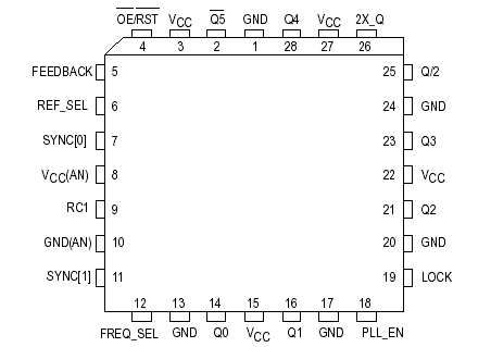   Connection Diagram