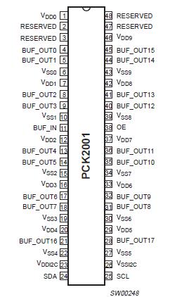   Connection Diagram