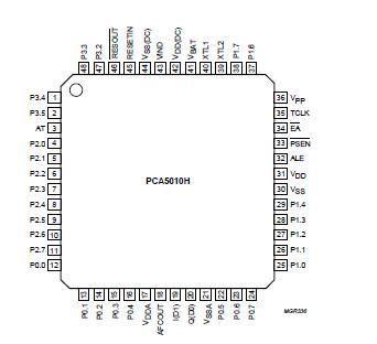   Connection Diagram