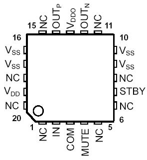   Connection Diagram