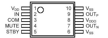   Connection Diagram