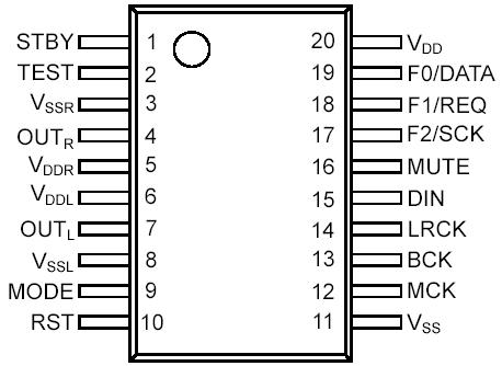   Connection Diagram