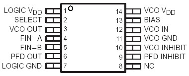   Connection Diagram