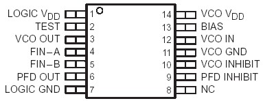   Connection Diagram