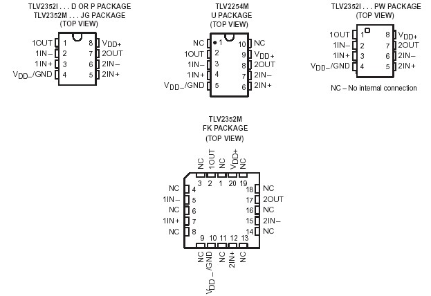   Connection Diagram