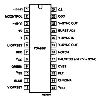   Connection Diagram