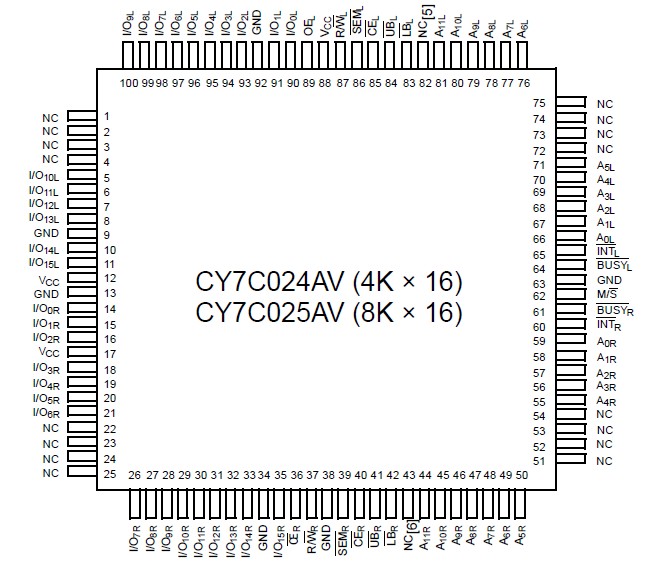   Connection Diagram