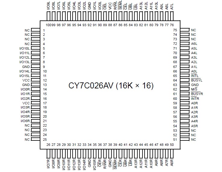   Connection Diagram