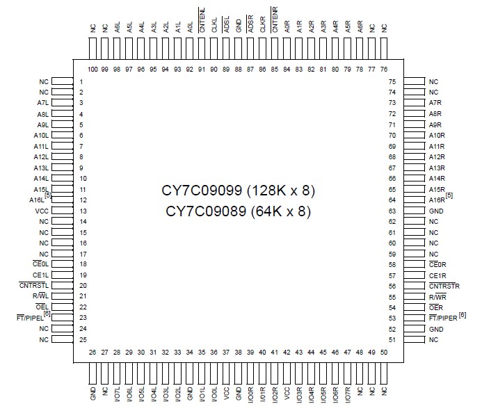   Connection Diagram