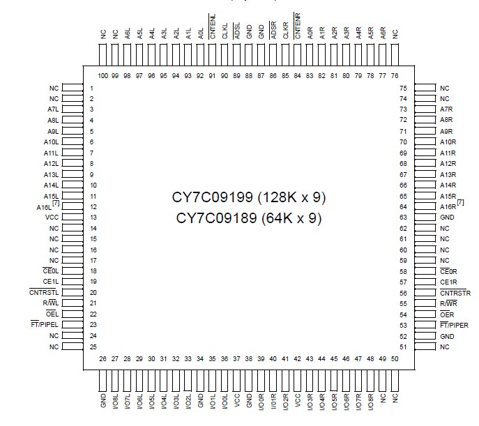   Connection Diagram