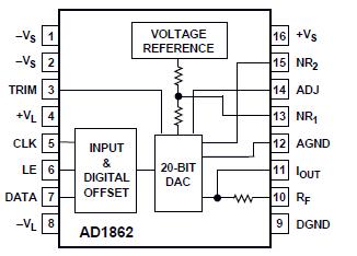   Connection Diagram