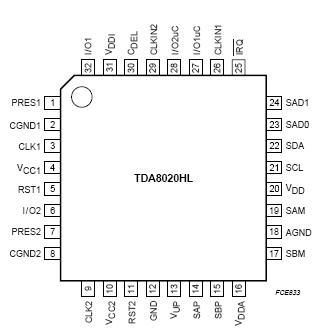   Connection Diagram