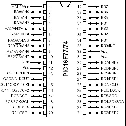   Connection Diagram